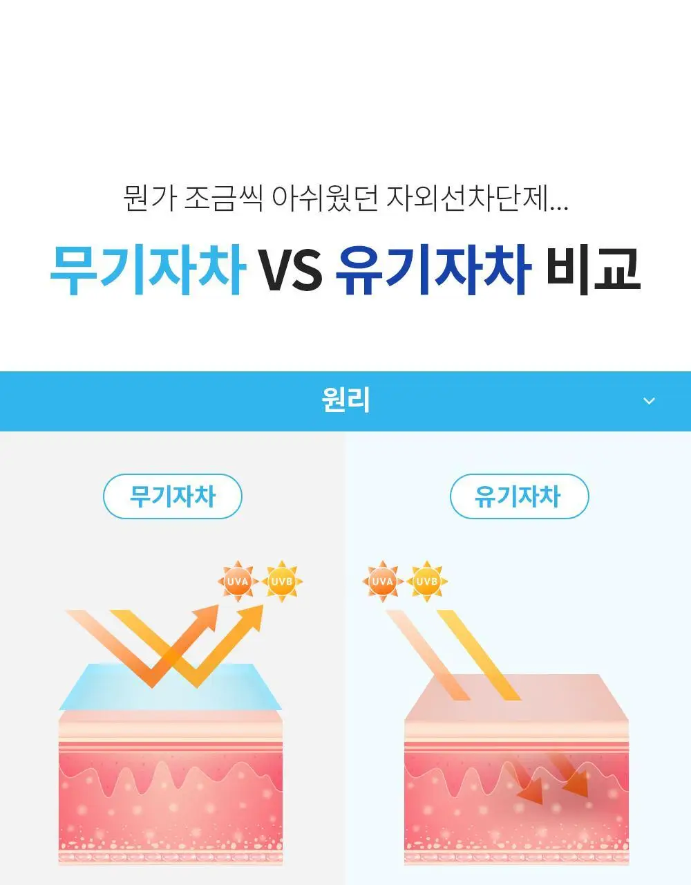 [수분 선크림] 벤튼 시카 수분 선쿠션 SPF50+/PA++++ 15g 상세페이지 22